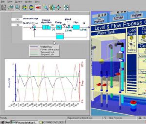 PROCESS CONTROL PROGRAM - Intelitek