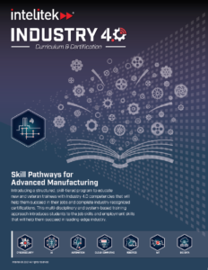 Industry 4.0 Training